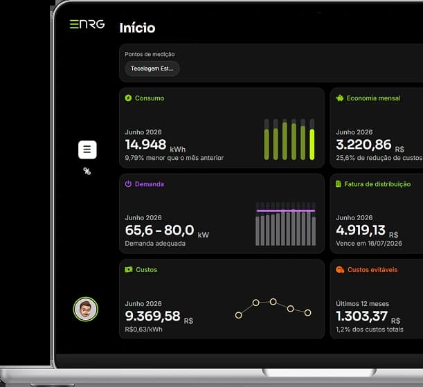 Dashboard ENRG no laptop