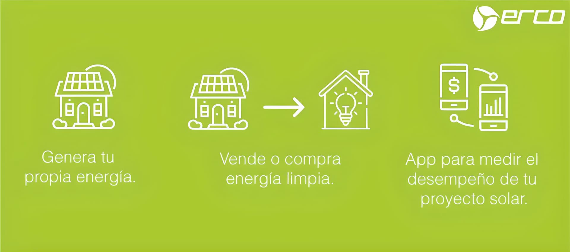 Vende y compra energía limpia, confiable y económica con NEU